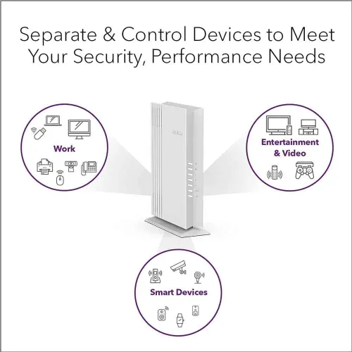 Netgear WAX202 (WiFi 6) AX1800 Mbps Gigabit Dual-band Wireless Access Point