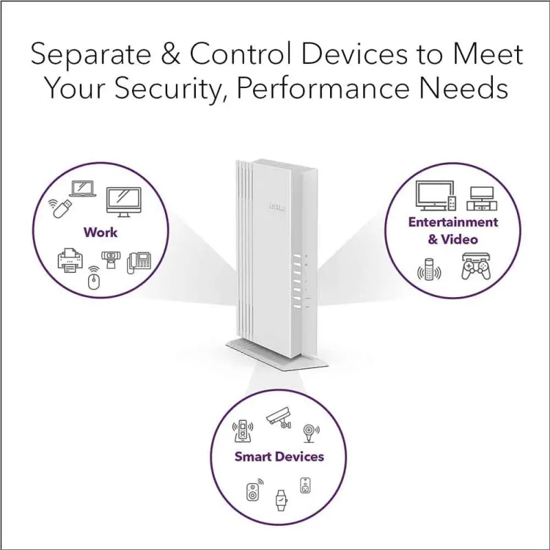 Netgear WAX202 (WiFi 6) AX1800 Mbps Gigabit Dual-band Wireless Access Point