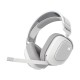 Corsair HS80 MAX WIRELESS Gaming Headset - White