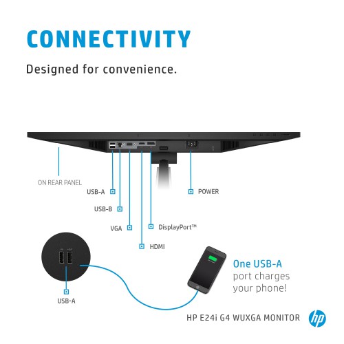 HP E24i G4 Elite 24 Inch WUXGA IPS Monitor