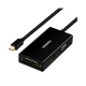 Ugreen MD114 (20418) Mini DisplayPort Male to HDMI, VGA & DVI Female Black Converter