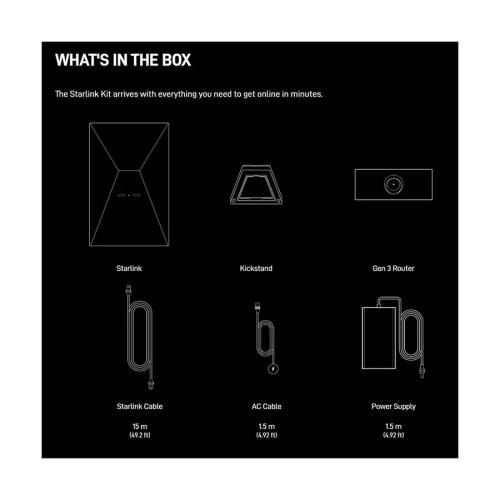 Starlink Standard Kit