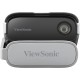 Viewsonic M1X Smart LED Portable Projector