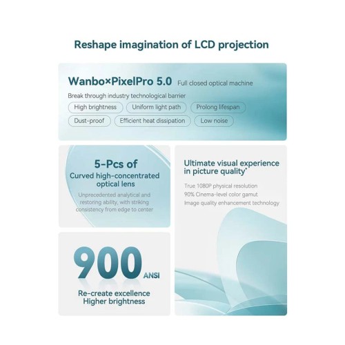 Xiaomi Wanbo Mozart 1 900 Lumens Smart Android Portable LED Projector