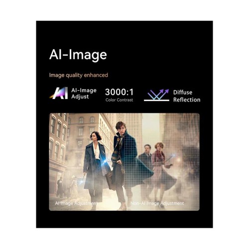 Xiaomi Wanbo Mozart 1 Pro 900 Lumens Smart Android Portable LED Projector
