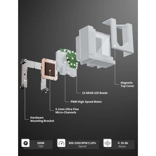 upHere E360TC 360mm AIO Liquid CPU Cooler (White)