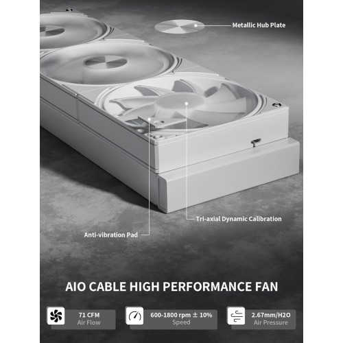 upHere E360TC 360mm AIO Liquid CPU Cooler (White)