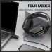 Onikuma GT828 Tri-mode Wireless Gaming Headphone