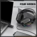 Onikuma GT828 Tri-mode Wireless Gaming Headphone
