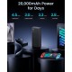 UGREEN PB312 (25683) 20000mAh 20W Fast Charging Power Bank