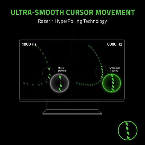 Razer Viper 8KHz Ambidextrous Esports Gaming Mouse Razer Viper 8KHz Ambidextrous Esports Gaming Mouse