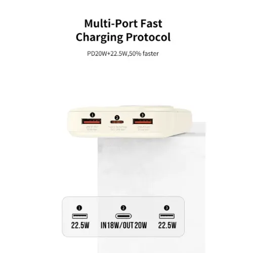 Recci RPB-P48 10000mAh 22.5W Fast Charging Power Bank