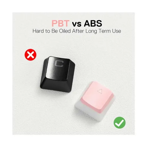 Redragon A130 Pudding Full Set Pink Keycaps