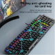 Aula T640 Gaming Mechanical Keyboard Mouse Combo Set