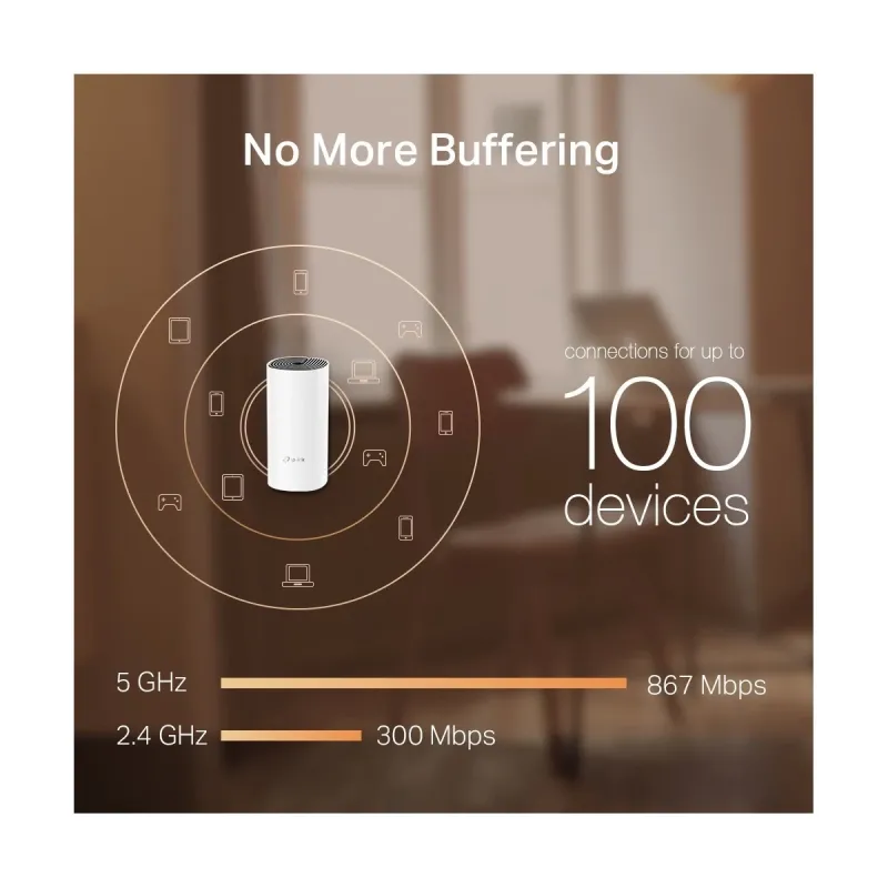 TP-Link Deco M4 AC1200 Mbps Gigabit Dual-Band Wi-Fi System (3-Pack)