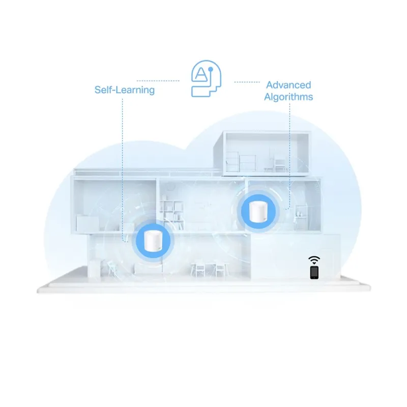 TP-Link Deco X10 AX1500 Mbps Gigabit Dual-Band Mesh Wi-Fi 6 System (2-Pack)