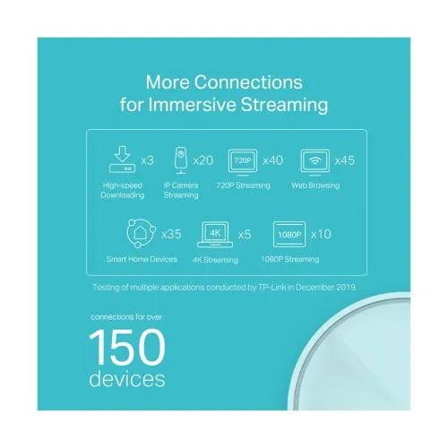 TP-Link Deco X20 Wireless Dual-Band AX1800 Mbps Gigabit Router (3-Pack)