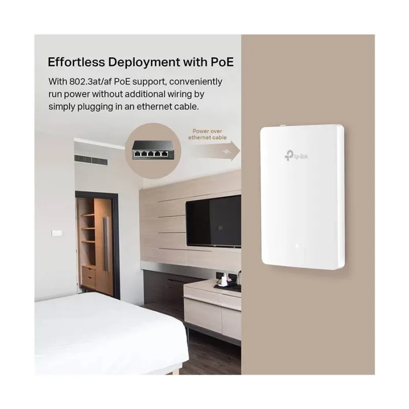 TP-Link EAP235-Wall OMADA AC1200 Wireless Gigabit Wall Plate Access Point