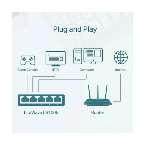 TP-Link LS1005 5-Port Desktop Switch