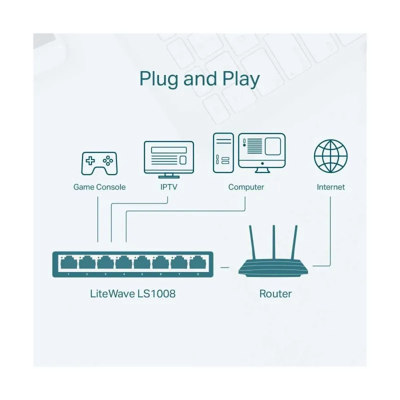 TP-Link LS1008 8 Port Desktop Switch