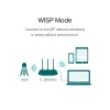 TP-Link TL-WR845N 300 Mbps Ethernet Single-Band Wi-Fi Router