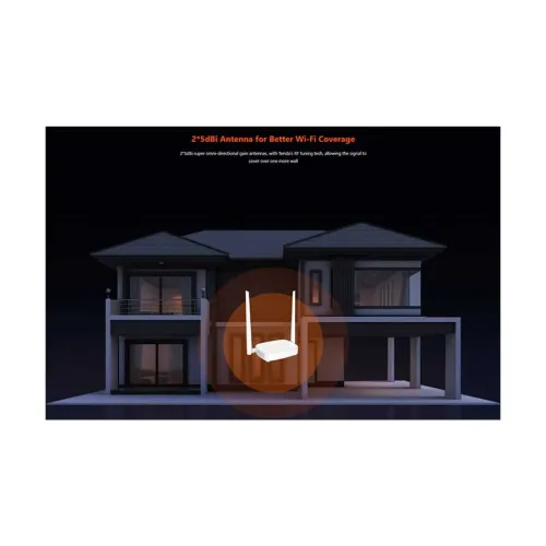 Tenda HG3 Double Port PON Optical Network Terminal (ONU)