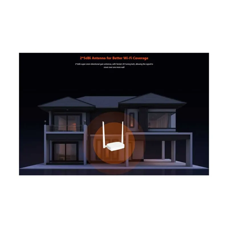 Tenda HG3 Double Port PON Optical Network Terminal (ONU)