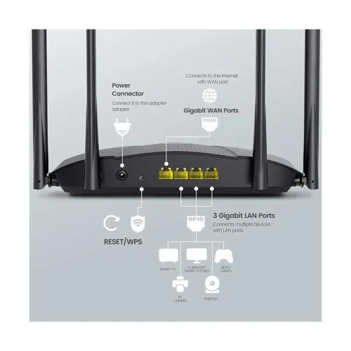Tenda RX9 Pro AX3000 AC3000 Mbps Dual-Band Gigabit Wi-Fi Router