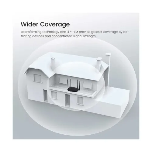 Tenda RX9 Pro AX3000 AC3000 Mbps Dual-Band Gigabit Wi-Fi Router