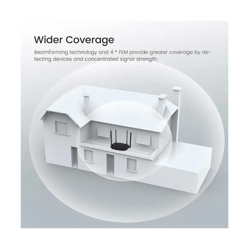 Tenda RX9 Pro AX3000 AC3000 Mbps Dual-Band Gigabit Wi-Fi Router