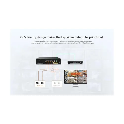 Tenda S106PC 6 Por Unmanaged Desktop Switch