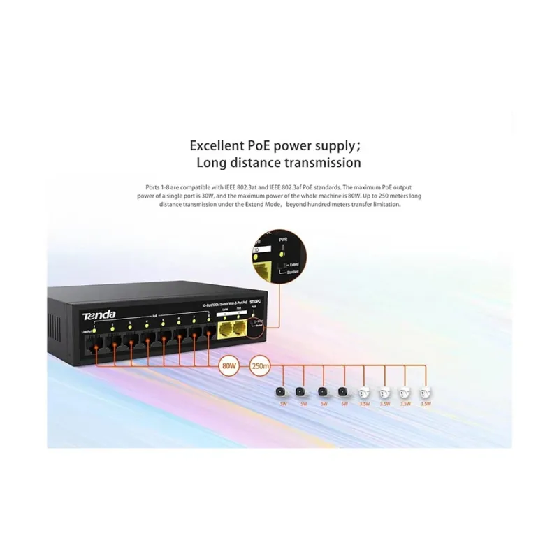 Tenda S110PC 10 Port Unmanaged Desktop Switch