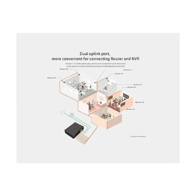 Tenda S110PC 10 Port Unmanaged Desktop Switch