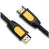 UGREEN HD101 HDMI Male to Male Cable 20M #60357