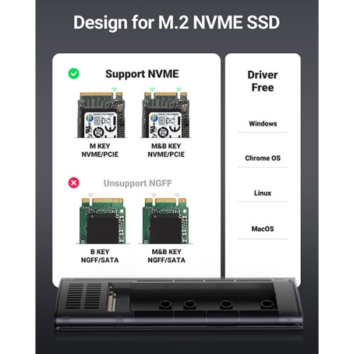 UGREEN CM400 (10902) M.2 NVMe SSD Enclosure
