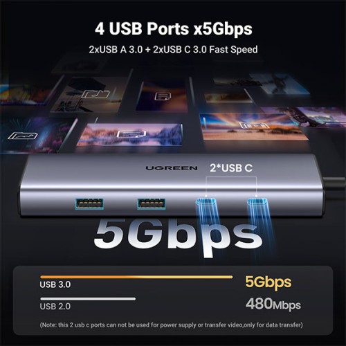UGREEN Revodok CM498 (15375) USB-C Multifunction 9-in-1 Docking Station