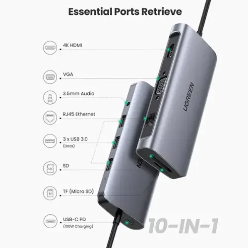 UGREEN CM639 (45380) Multifunction 10-in-1 USB-C Docking Station