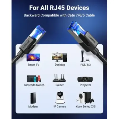 UGREEN NW153 (30800) Cat 8 Ethernet Cable - 20M