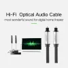 UGREEN AV108 (10542) Toslink Optical Audio Cable - 1.5M