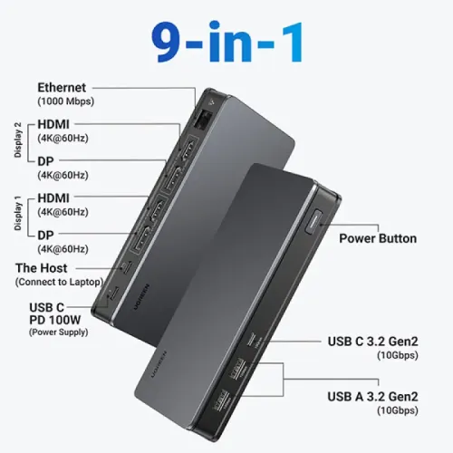 UGREEN Revodok Pro CM615 (90912) USB-C Multifunction 9-in-1 Docking Station