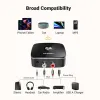 Ugreen CM123 Wireless Bluetooth Audio Receiver 5.0 with 3.5mm and 2RCA Adapter with SRRC #30445