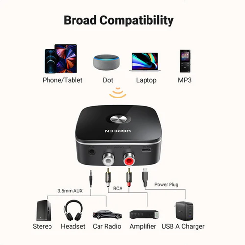 Ugreen CM123 Wireless Bluetooth Audio Receiver 5.0 with 3.5mm and 2RCA Adapter with SRRC #30445