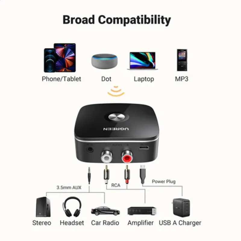 Ugreen CM123 Wireless Bluetooth Audio Receiver 5.0 with 3.5mm and 2RCA Adapter with SRRC #30445