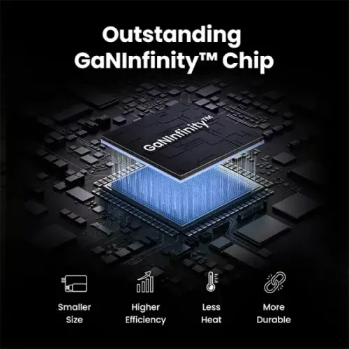 UGREEN X559 (35530) Nexode 65W 4-Port GaN Fast Charger - US