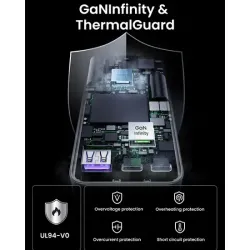 UGREEN X753 (25356) Nexode Pro 65W 3-Port GaN Fast Charger