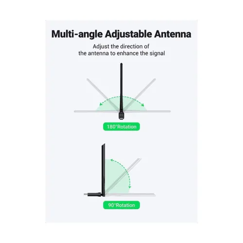 UGREEN CM496 (90339) AC650 Mbps Dual Band Wi-Fi USB Adapter
