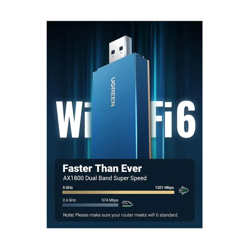 Ugreen CM499 (90340) 1800Mbps Dual Band Wi-Fi 6 USB Adapter