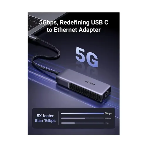 UGREEN CM848 (35921) Type-C Male to LAN Female Gray Converter