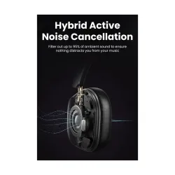 Ugreen HP203 (35757) HiTune Max5c Bluetooth Noise Cancelling Black Headphone