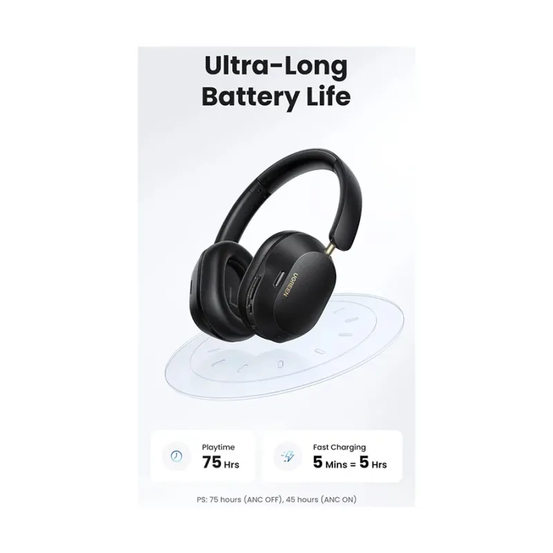 Ugreen HP203 (35757) HiTune Max5c Bluetooth Noise Cancelling Black Headphone Ugreen HP203 (35757) HiTune Max5c Bluetooth Noise Cancelling Black Headphone